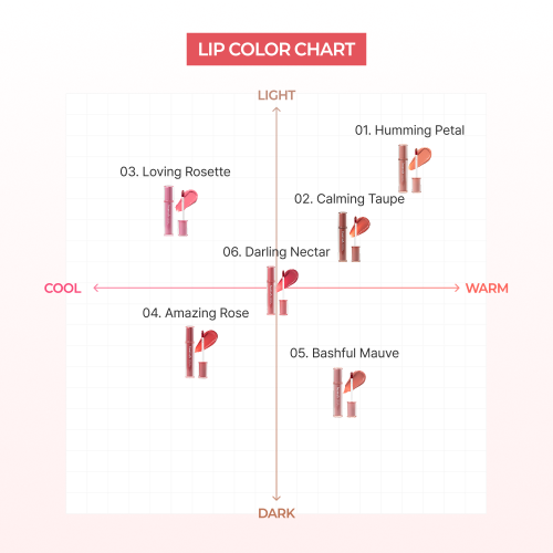 Ever Glow Gloss Lip Tint (6 Colors)