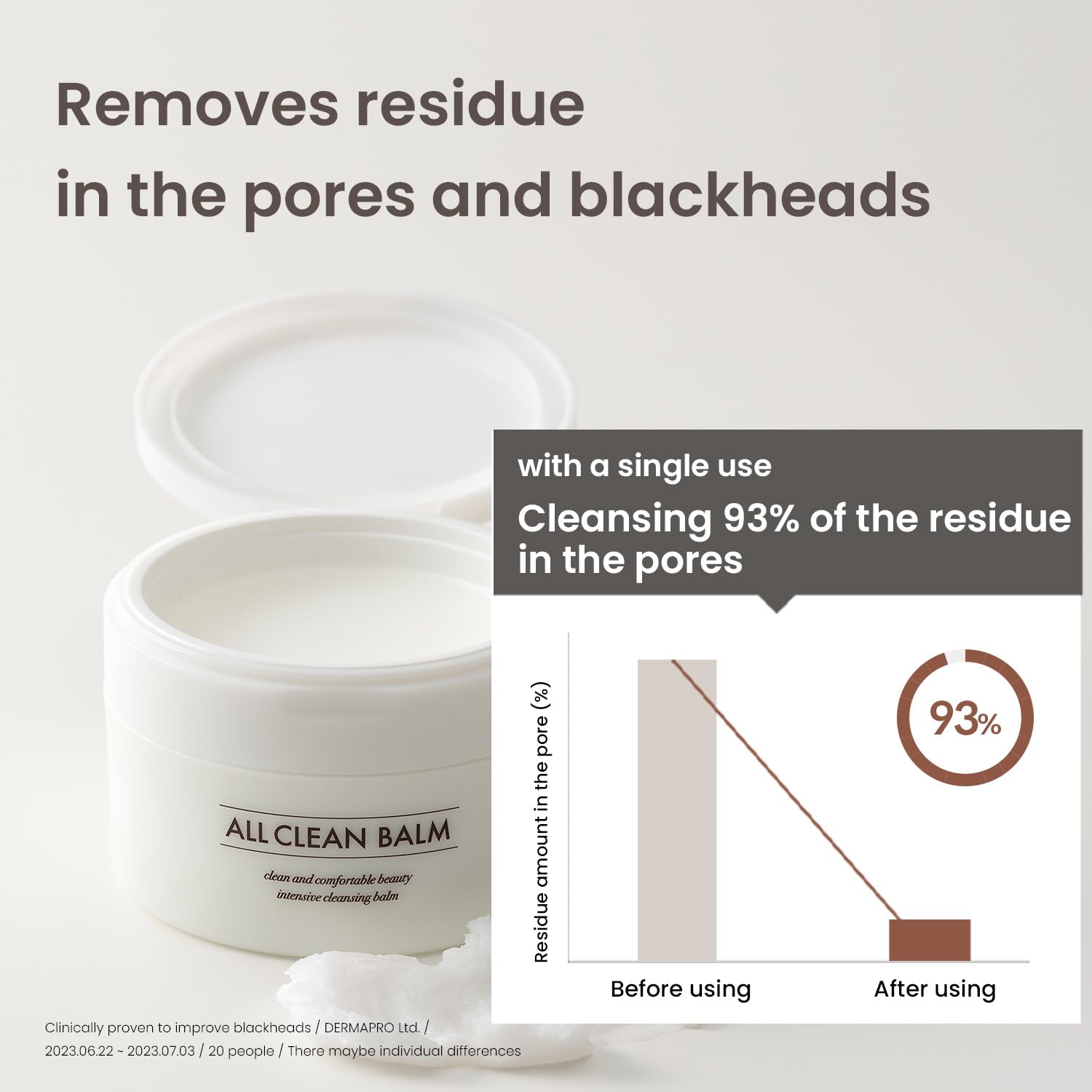 All Clean Balm 120ml - 2 Pack