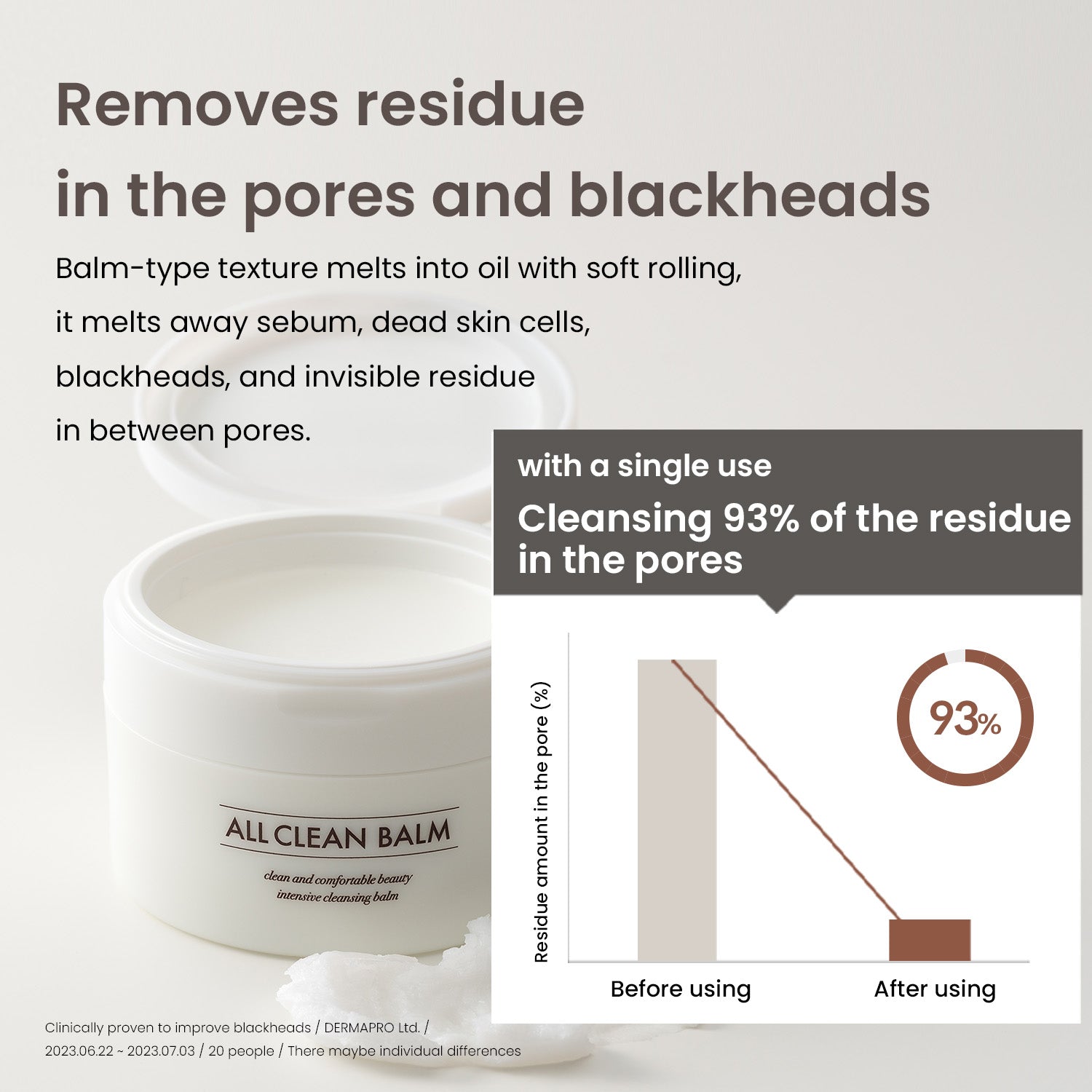 All Clean Balm 120ml / 4.05 fl.oz – Top-Rated Vegan Makeup Remover for Sensitive Skin
