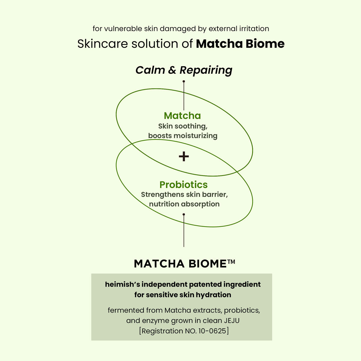 Matcha Biome Amino Acne Cleansing Foam 150ml/5.07fl.oz