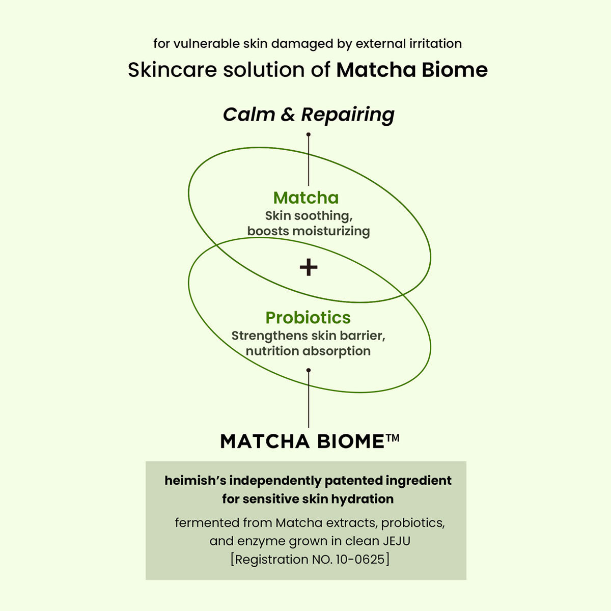 Matcha Biome Hydrogel Eye Patch 1.4g/0.05oz *60pcs